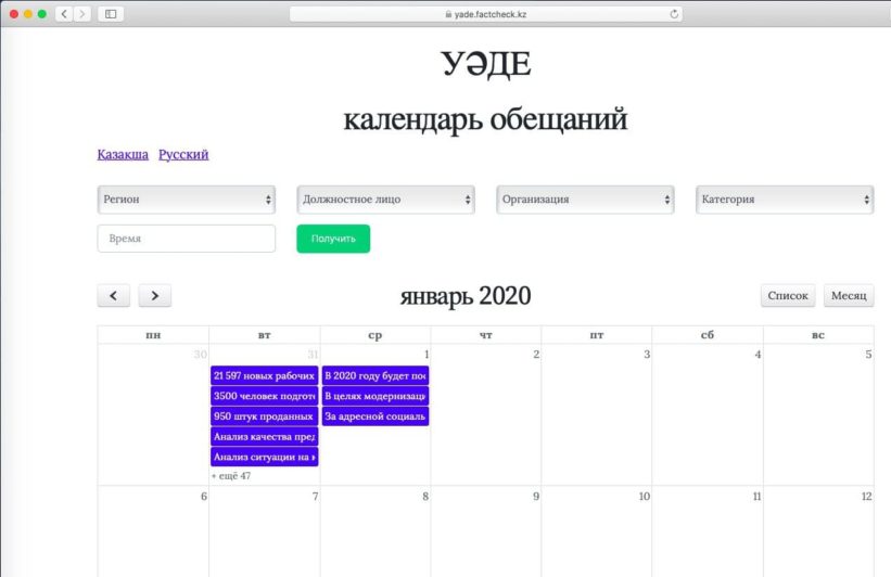 Выполняют ли чиновники свои обещания — теперь это можно проверить с помощью специального ресурса