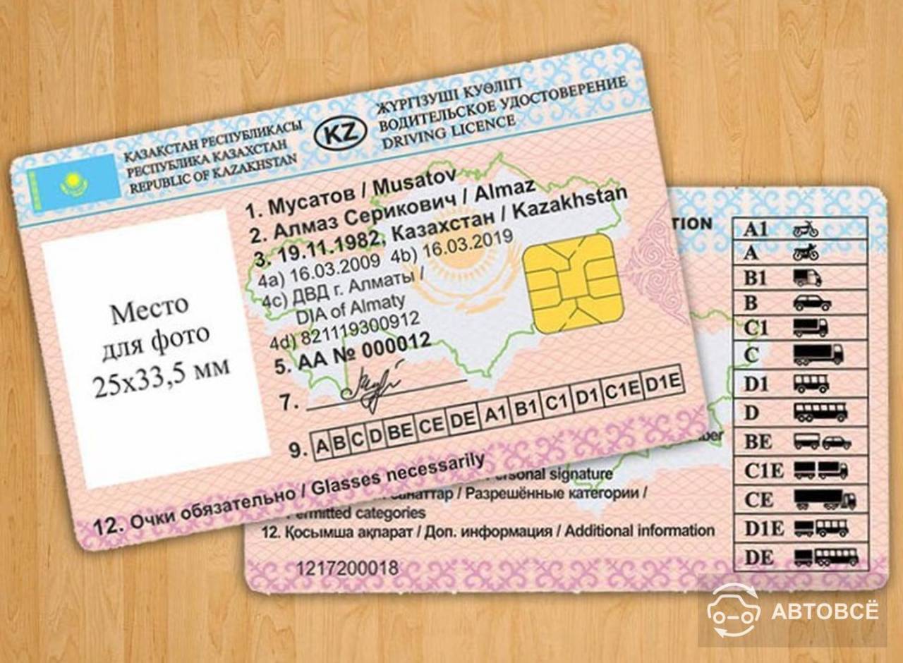 За продажу водительских удостоверении задержан офицер Департамента полиции
