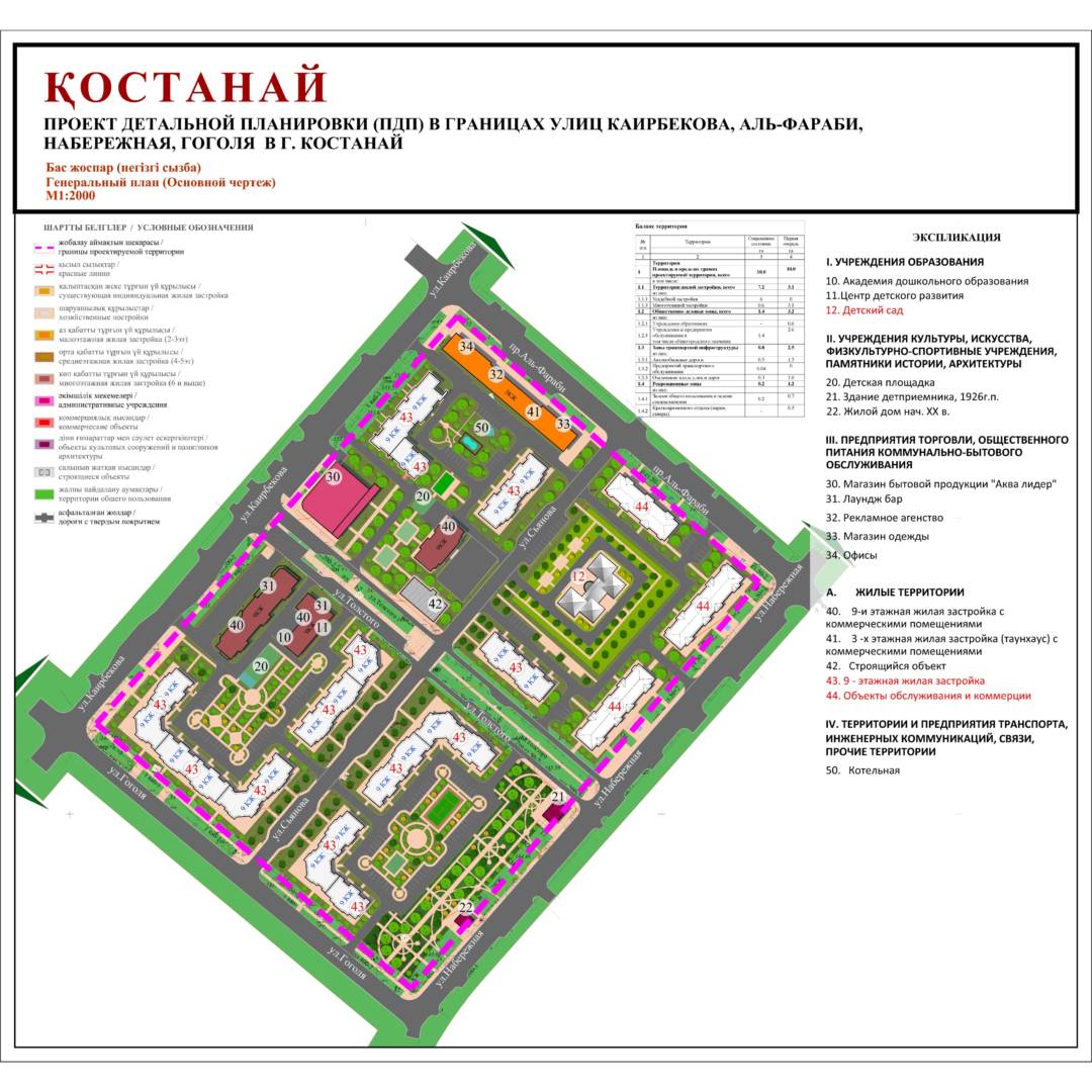Семь девятиэтажек и детский сад: на обсуждение ПДП приглашают костанайцев