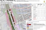 Костанайцев приглашают на обсуждение двух ПДП