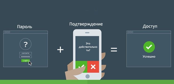 Банки и «Казпочту» обязали использовать двухфакторную идентификацию с биометрией